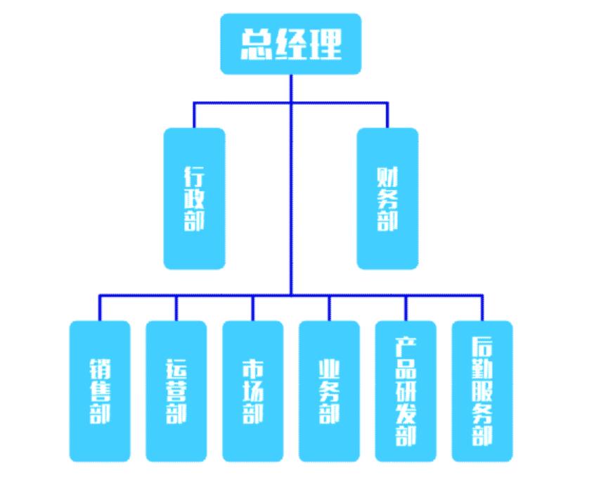 乐竞官网登录
