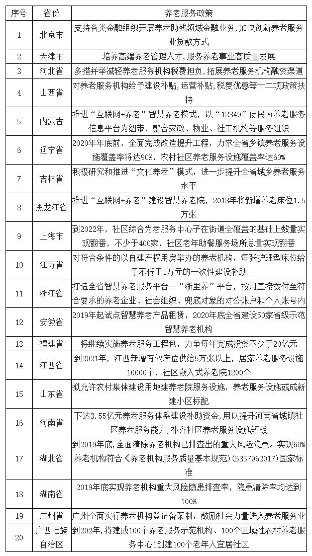 乐竞官网登录