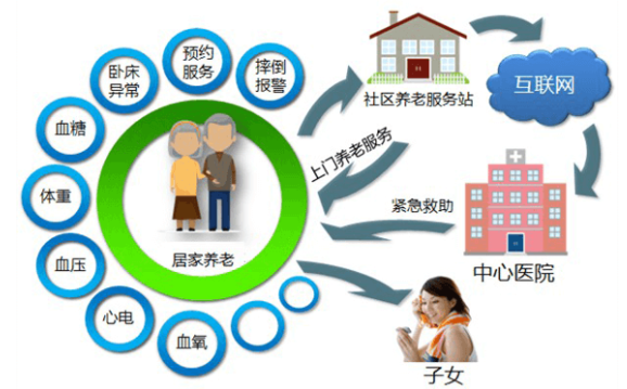 乐竞官网登录